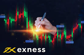 Exness Calculator in LATAM