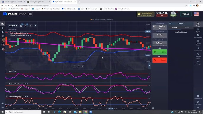 Обзор покет опшн официальный сайт Как начать зарабатывать на бинарных опционах Обзор покет опшн официальный сайт Как начать зарабатывать на бинарных опционах
