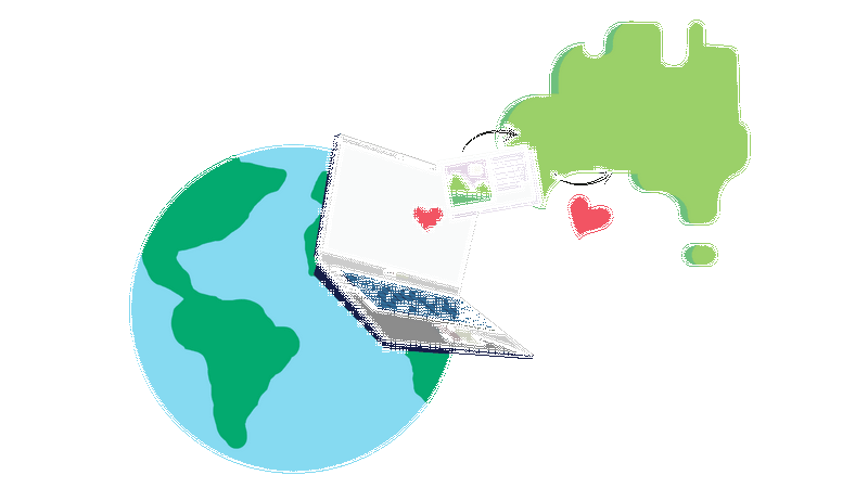 Top Places to Satisfy American Brides Online in 2026